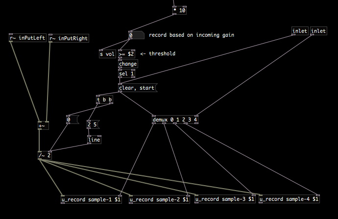 permutation_structure.jpg